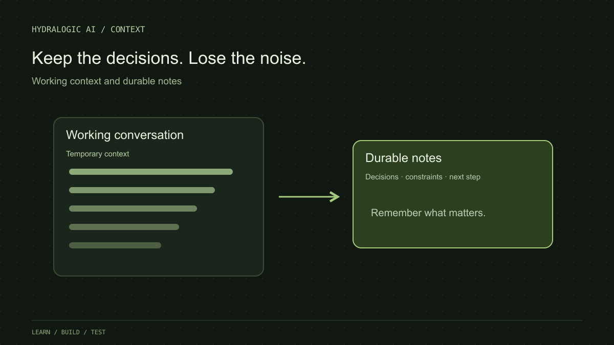 Working context and durable notes