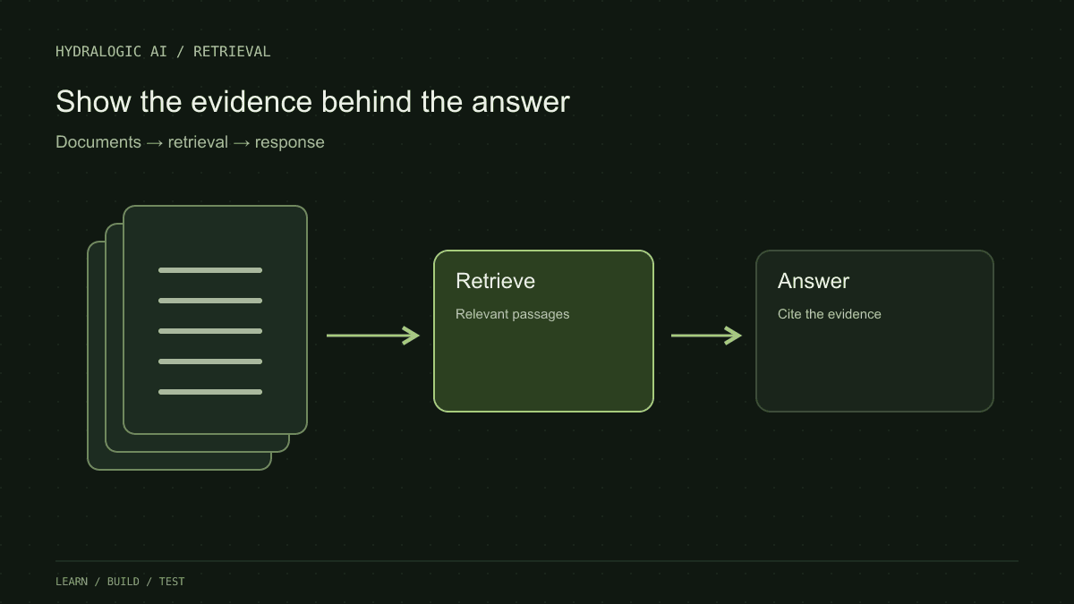 Learn retrieval-augmented generation by building a tiny document question-answering exercise and inspecting its evidence.