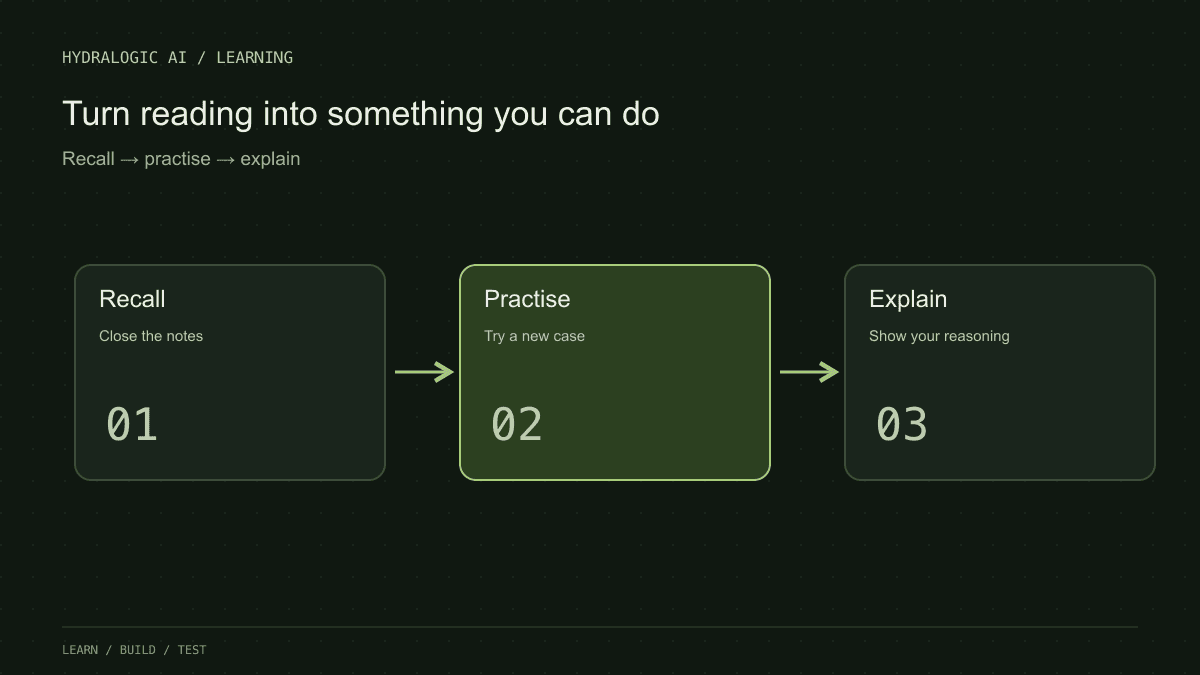 Recall to practise to explain