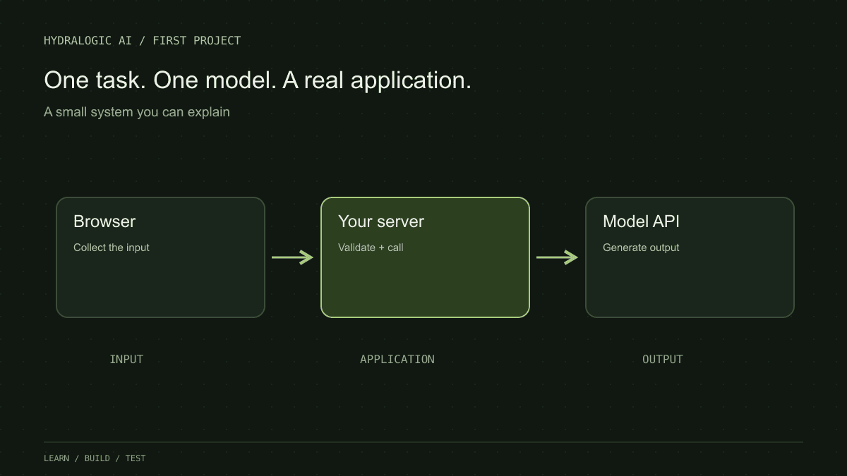 Build a small note-to-checklist application before adding agents, tools or a complicated framework.